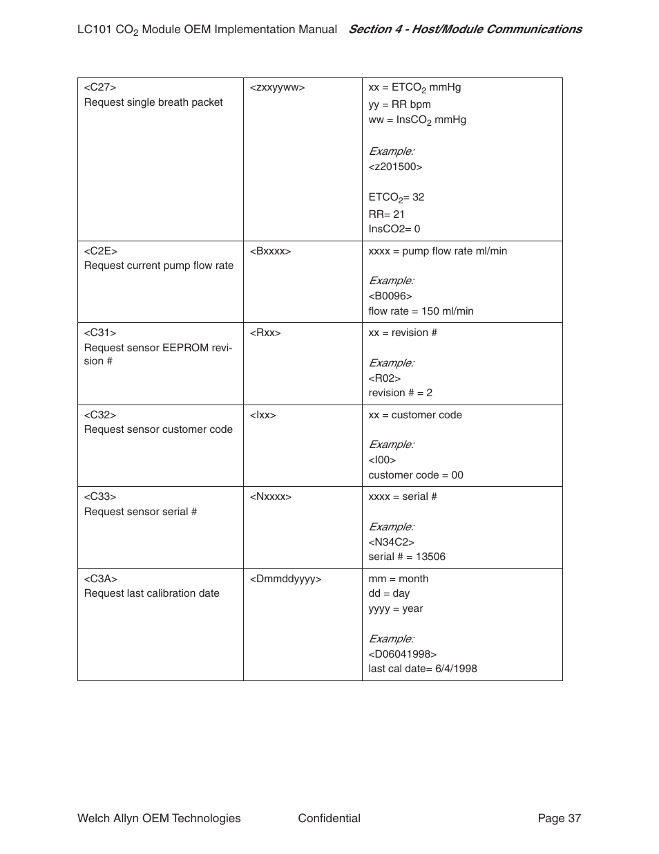 Welch Allyn LC101 CO2 Module  - User Manual User Manual | Page 37 / 98