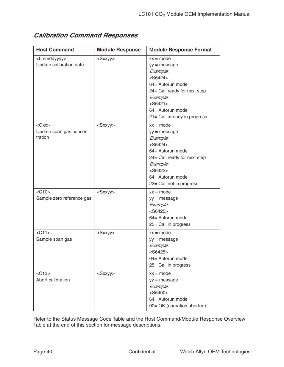 Calibration command responses | Welch Allyn LC101 CO2 Module  - User Manual User Manual | Page 40 / 98