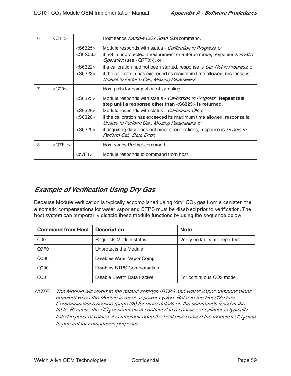 Example of verification using dry gas | Welch Allyn LC101 CO2 Module  - User Manual User Manual | Page 59 / 98