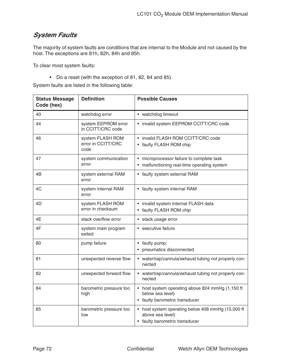 System faults | Welch Allyn LC101 CO2 Module  - User Manual User Manual | Page 72 / 98