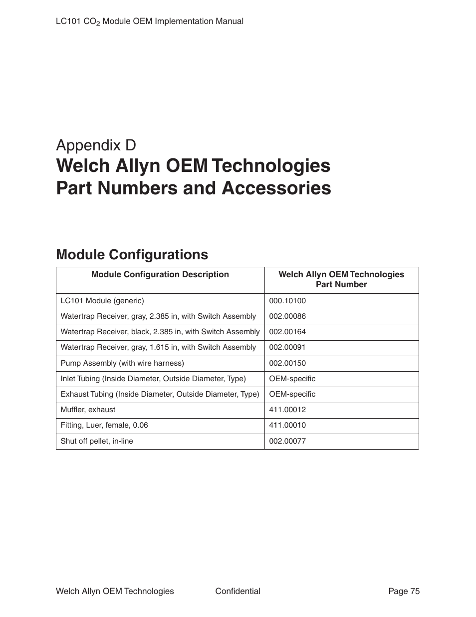 Module configurations, Appendix d, Welch allyn oem technologies | Part numbers and accessories | Welch Allyn LC101 CO2 Module  - User Manual User Manual | Page 75 / 98