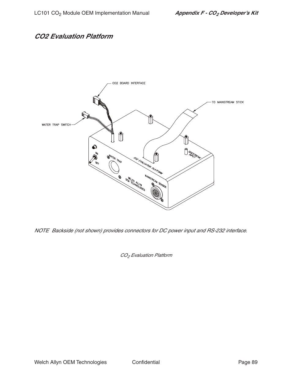 Co2 evaluation platform | Welch Allyn LC101 CO2 Module  - User Manual User Manual | Page 89 / 98