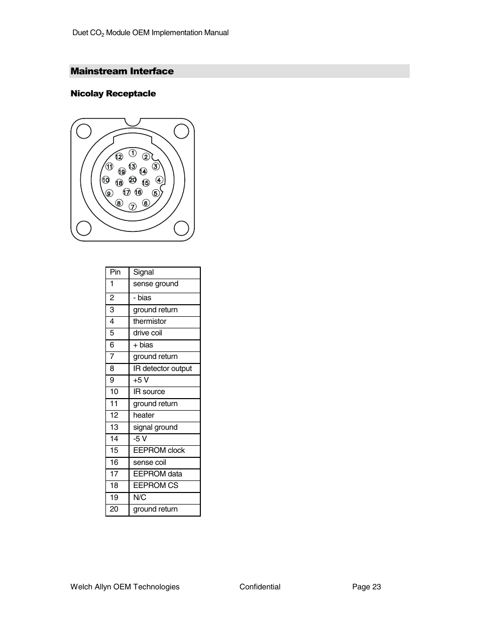 Welch Allyn Duet CO2 Module - User Manual User Manual | Page 23 / 99