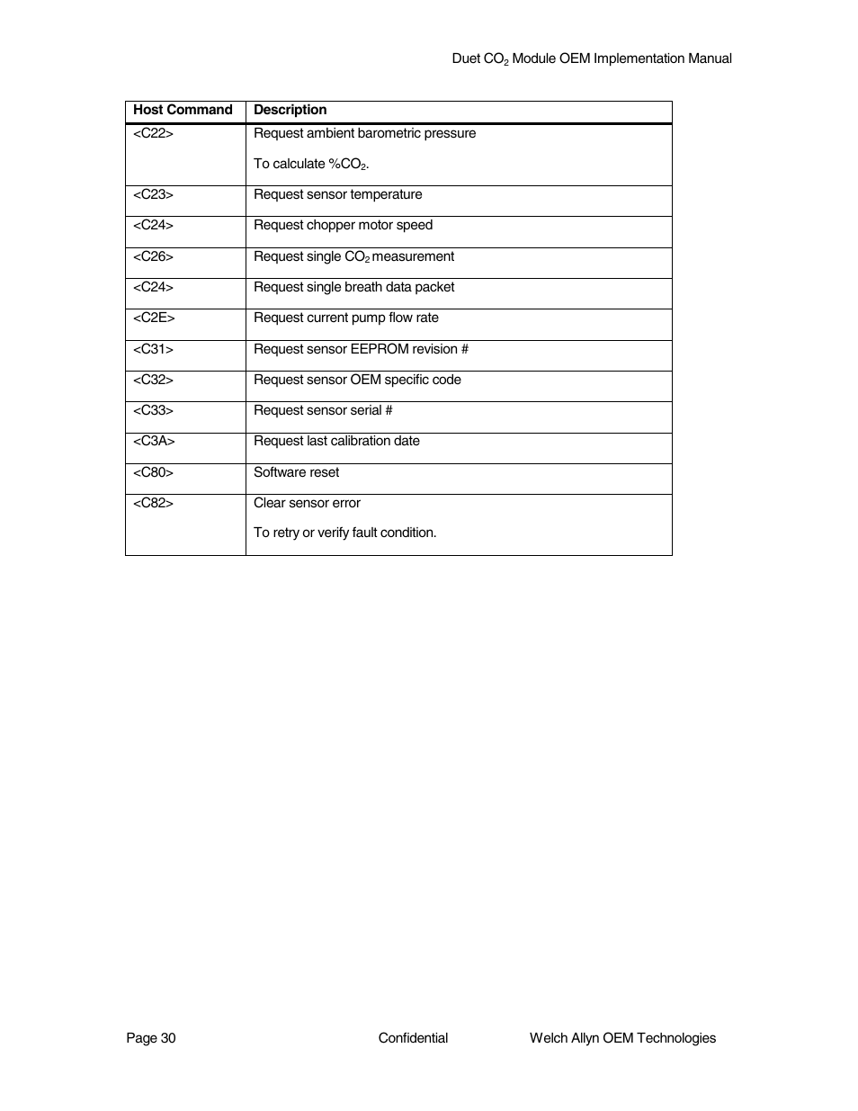 Welch Allyn Duet CO2 Module - User Manual User Manual | Page 30 / 99