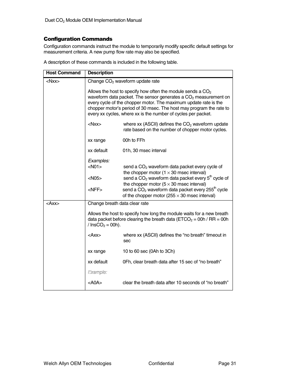 Welch Allyn Duet CO2 Module - User Manual User Manual | Page 31 / 99