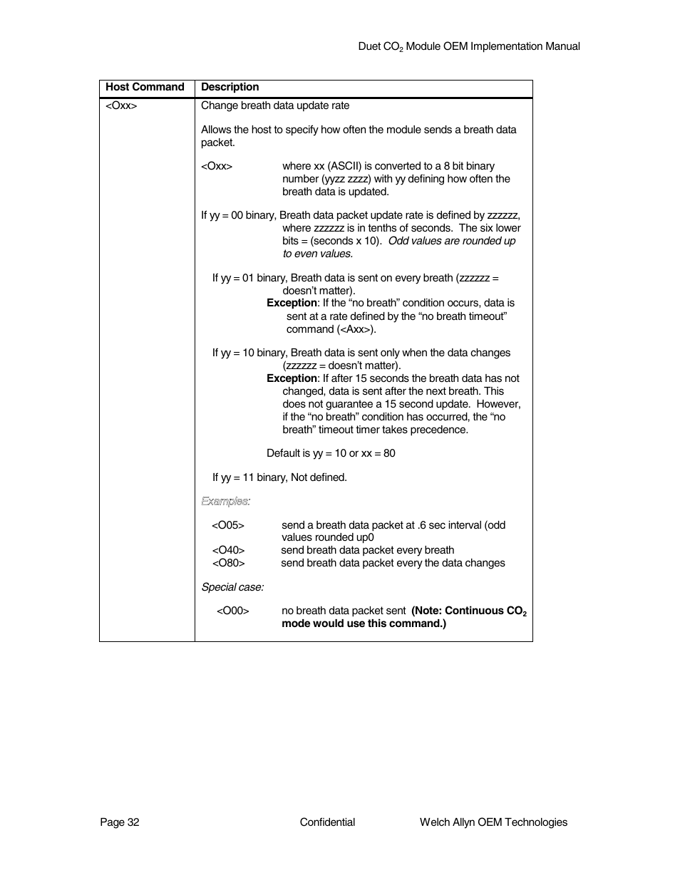 Welch Allyn Duet CO2 Module - User Manual User Manual | Page 32 / 99