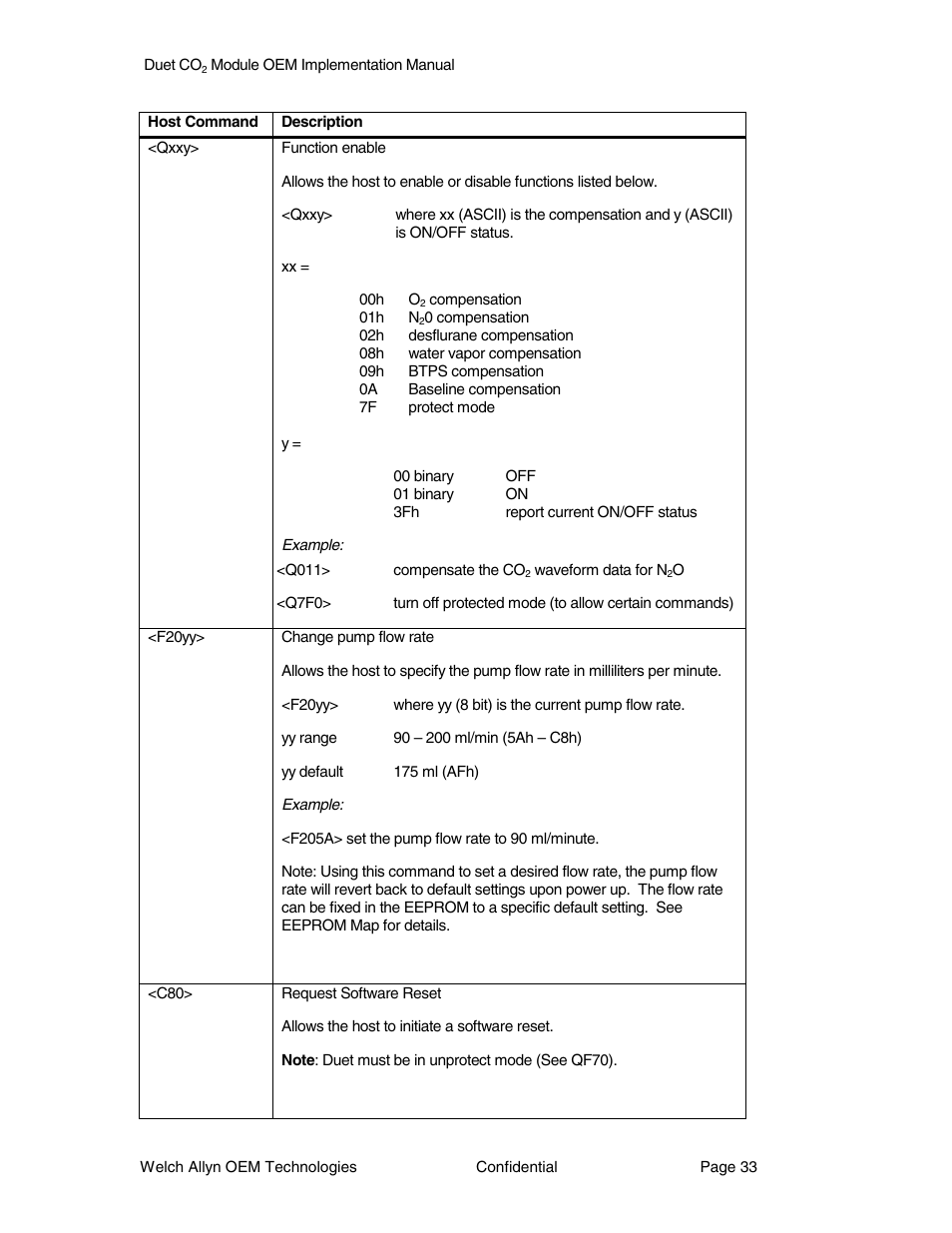 Welch Allyn Duet CO2 Module - User Manual User Manual | Page 33 / 99