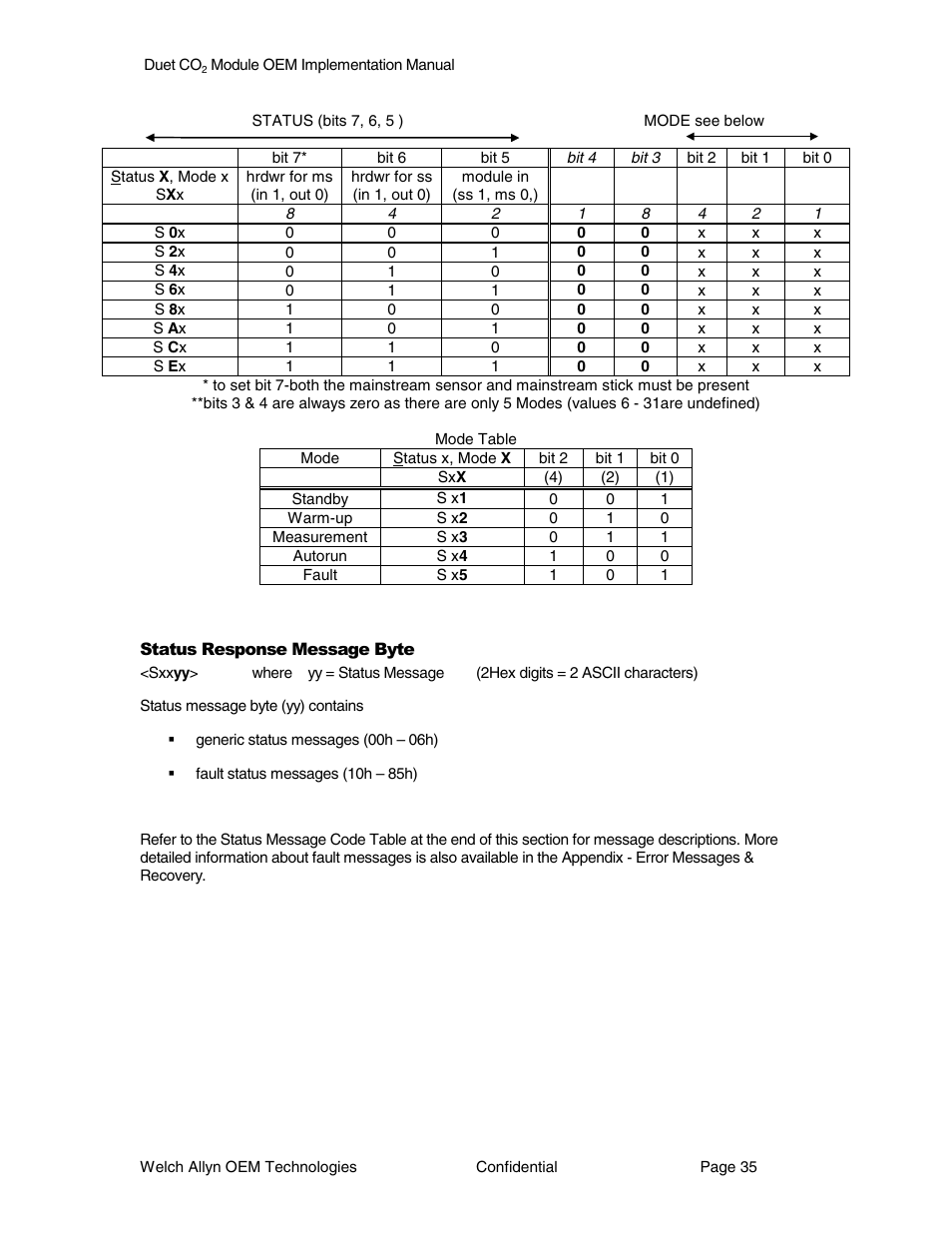 Welch Allyn Duet CO2 Module - User Manual User Manual | Page 35 / 99