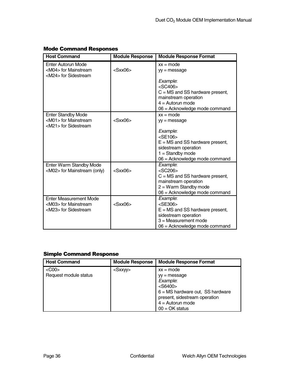 Welch Allyn Duet CO2 Module - User Manual User Manual | Page 36 / 99