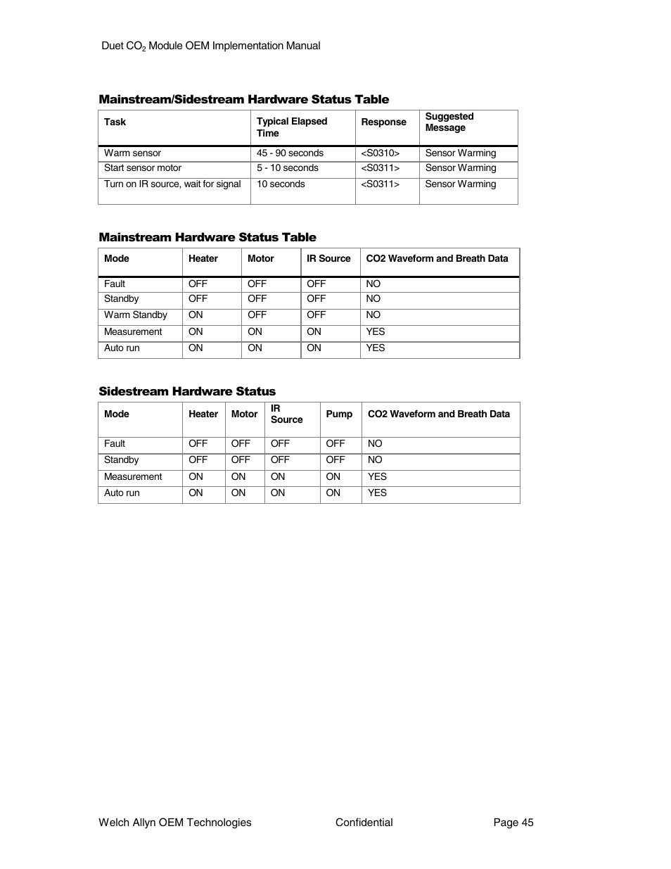 Welch Allyn Duet CO2 Module - User Manual User Manual | Page 45 / 99