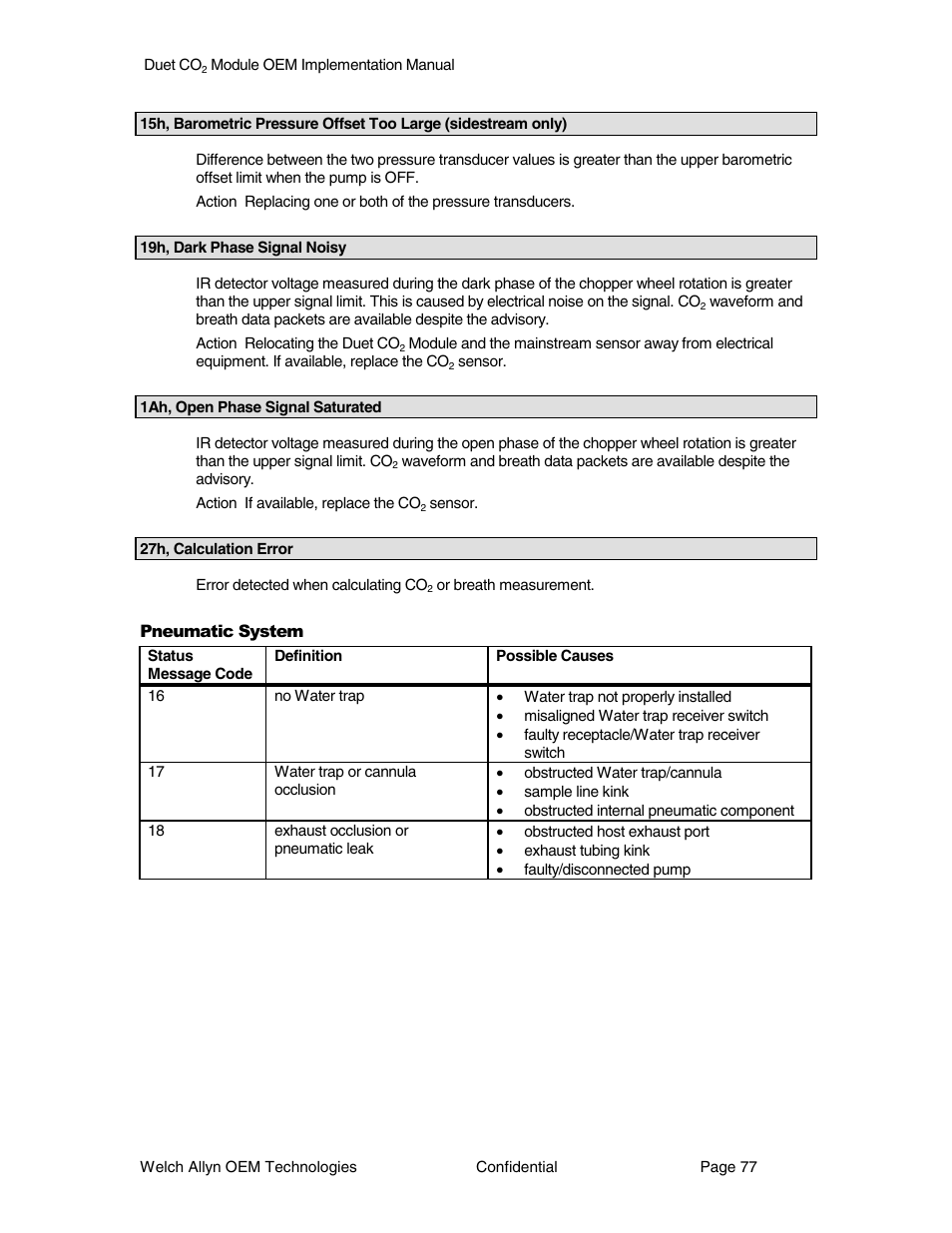 Welch Allyn Duet CO2 Module - User Manual User Manual | Page 77 / 99