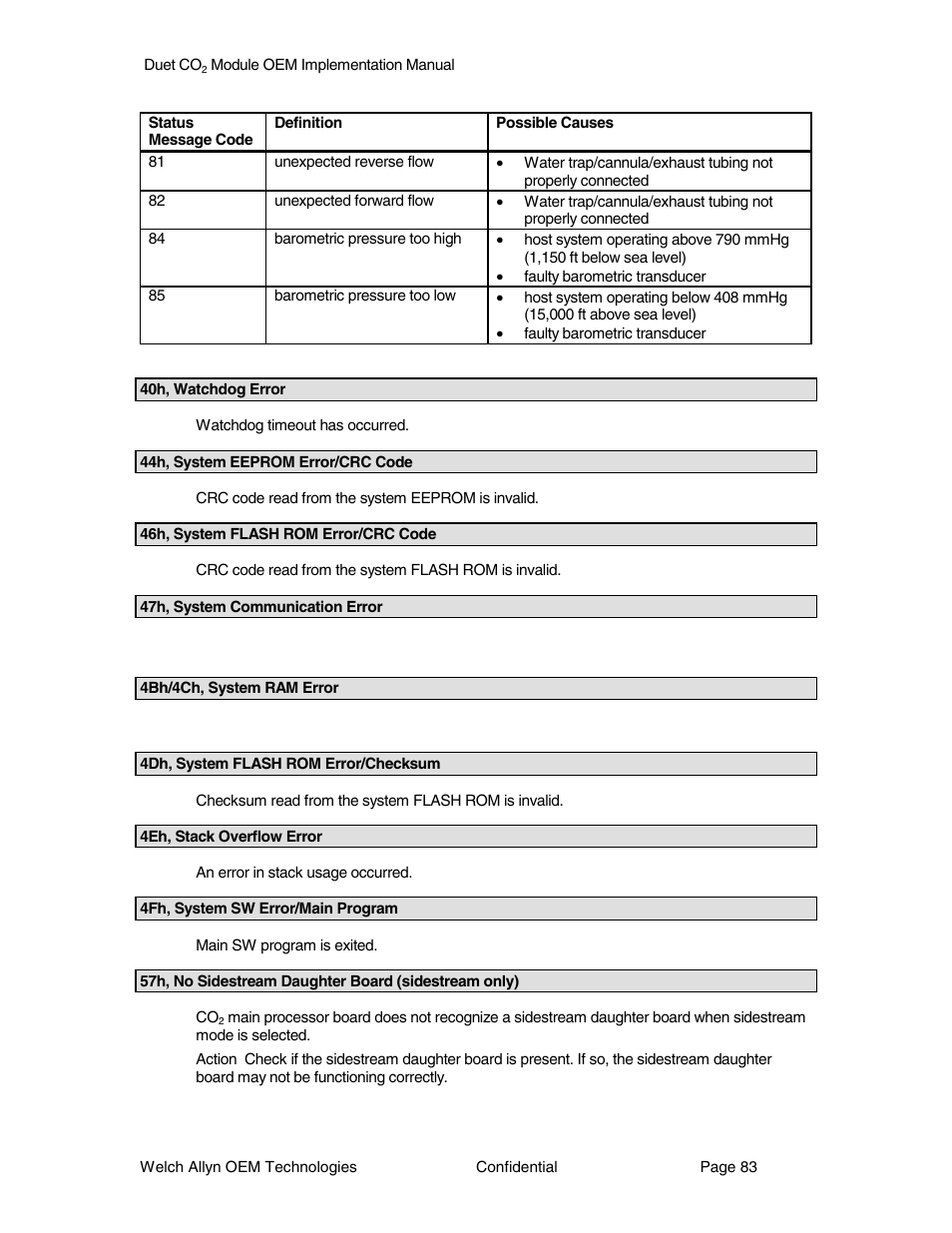 Welch Allyn Duet CO2 Module - User Manual User Manual | Page 83 / 99