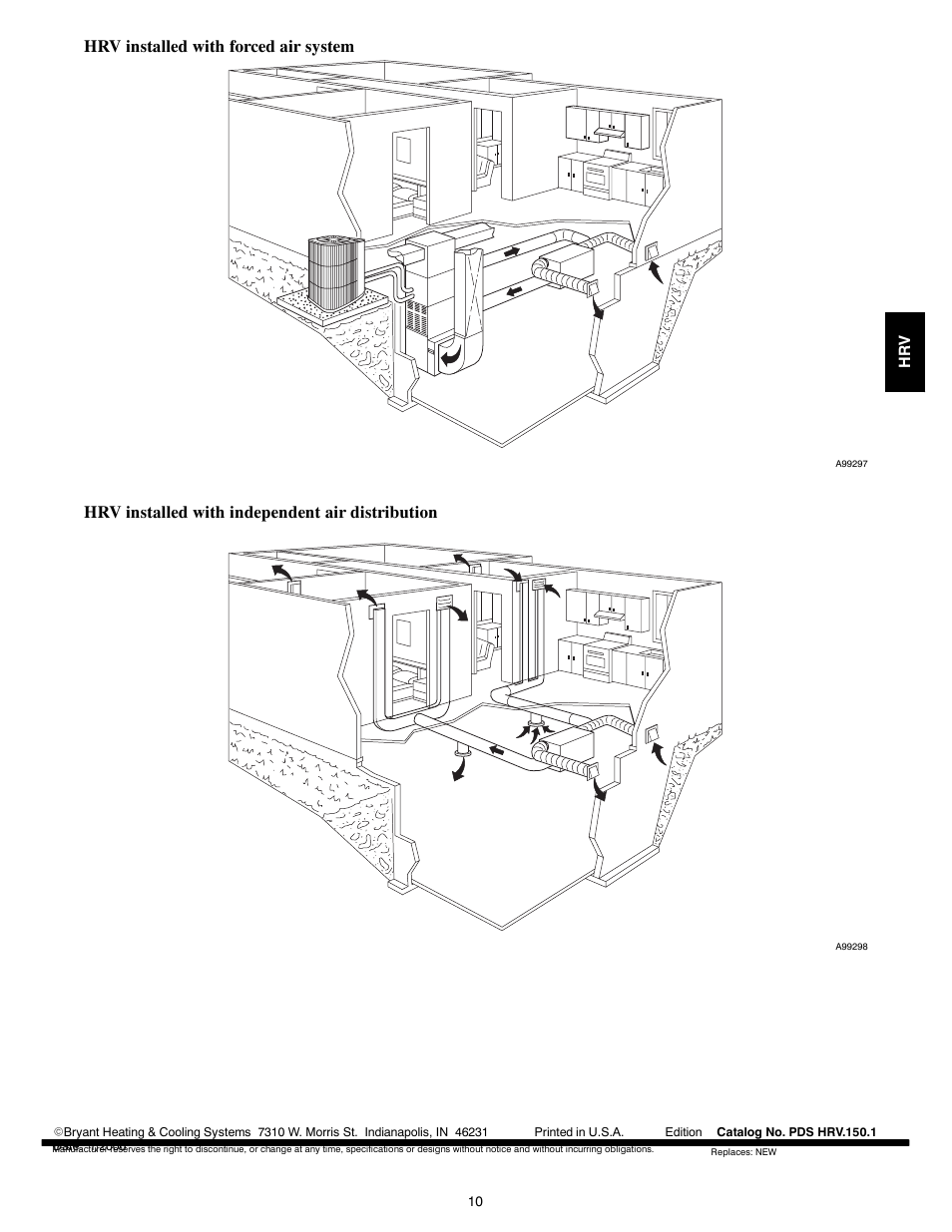 Hrv installed with forced air system, Hrv installed with independent air distribution | Bryant HRVBBSVA User Manual | Page 10 / 10