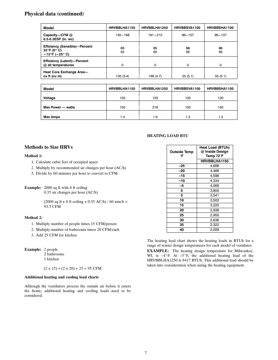 Physical data (continued), Methods to size hrvs | Bryant HRVBBSVA User Manual | Page 7 / 10