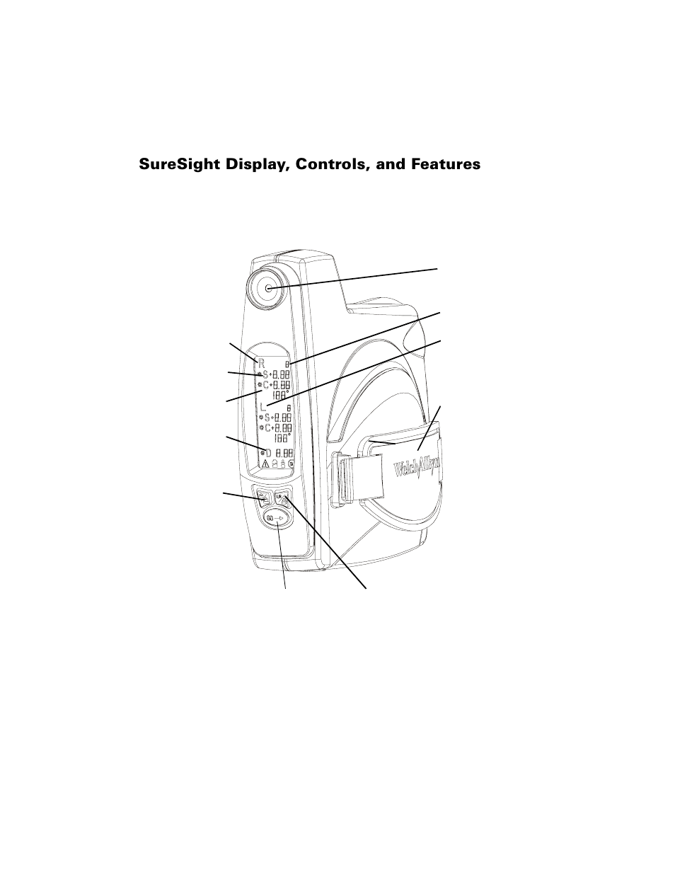 Suresight display, controls, and features | Welch Allyn SureSight Vision Screener - User Manual User Manual | Page 15 / 32