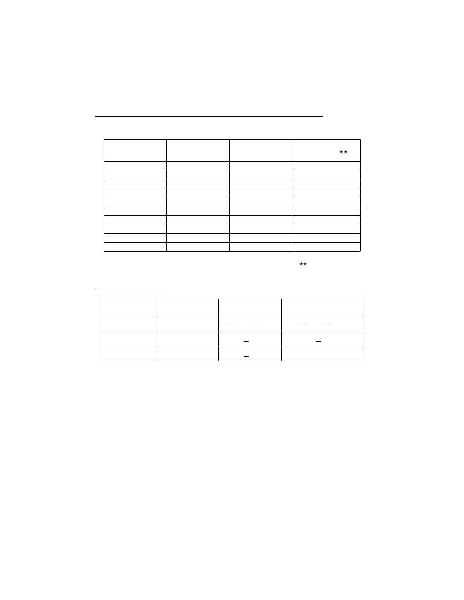 Referral criteria | Welch Allyn SureSight Vision Screener - User Manual User Manual | Page 22 / 32