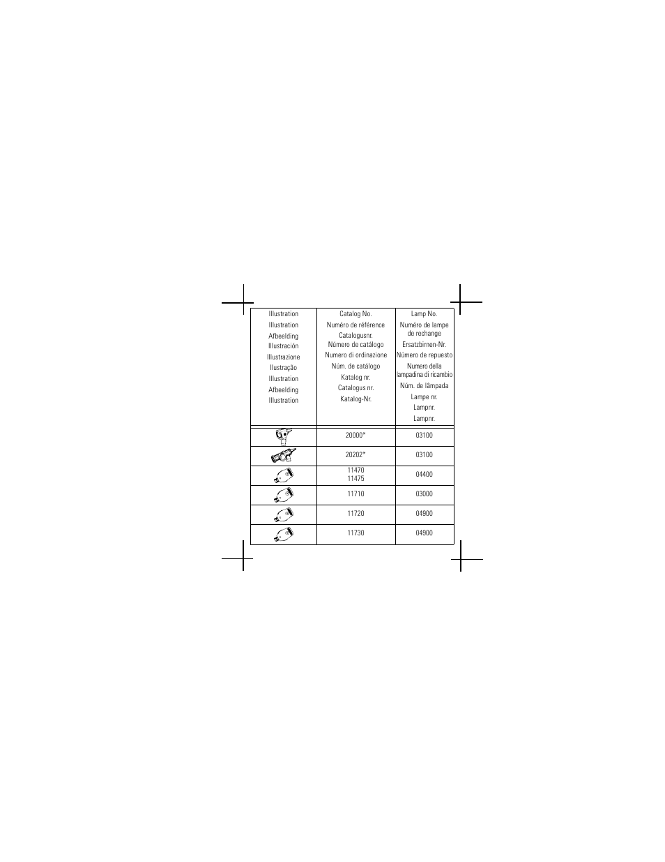 Welch Allyn Lamp Replacement Chart - User Manual User Manual | Page 54 / 56