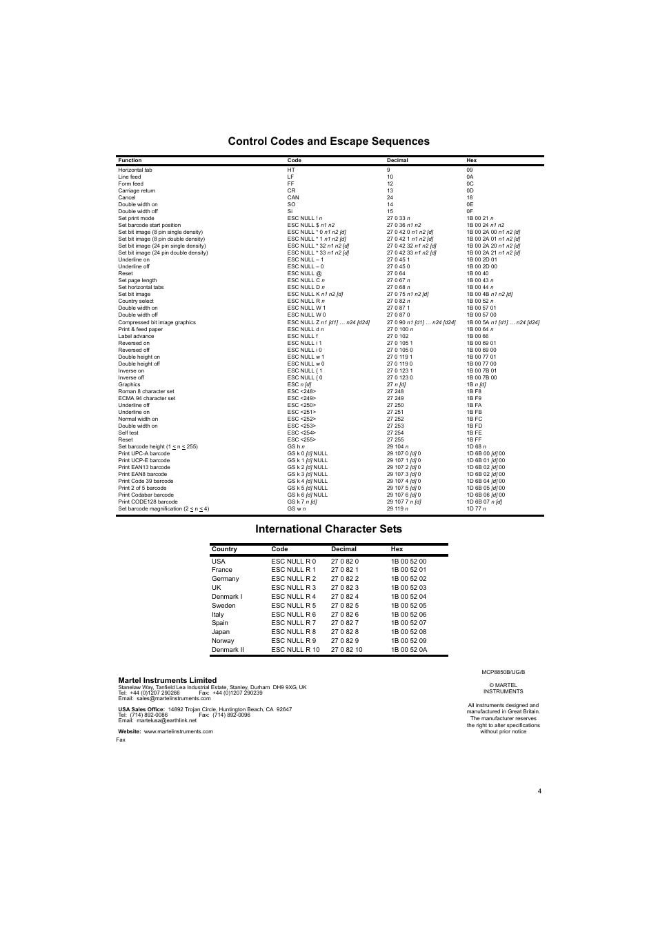 Control codes and escape sequences, Horizontal tab, Line feed | Form feed, Carriage return, Cancel, Double width on, Double width off, Set print mode, Esc null ! n | Welch Allyn MCP8850B HPIR THERMAL PRINTER - User Manual User Manual | Page 4 / 24