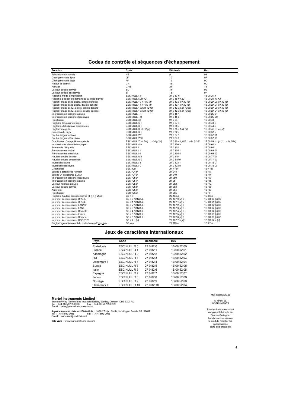 Codes de contrôle et séquences d’échappement, Tabulation horizontale, Changement de ligne | Retour de chariot, Annuler, Largeur double activée, Largeur double désactivée, Régler le mode d’impression, Esc null ! n, 27 0 33 n | Welch Allyn MCP8850B HPIR THERMAL PRINTER - User Manual User Manual | Page 8 / 24