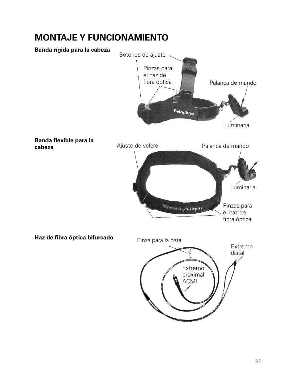 Montaje y funcionamiento | Welch Allyn Fiber Optic Headlight - User Manual User Manual | Page 31 / 112