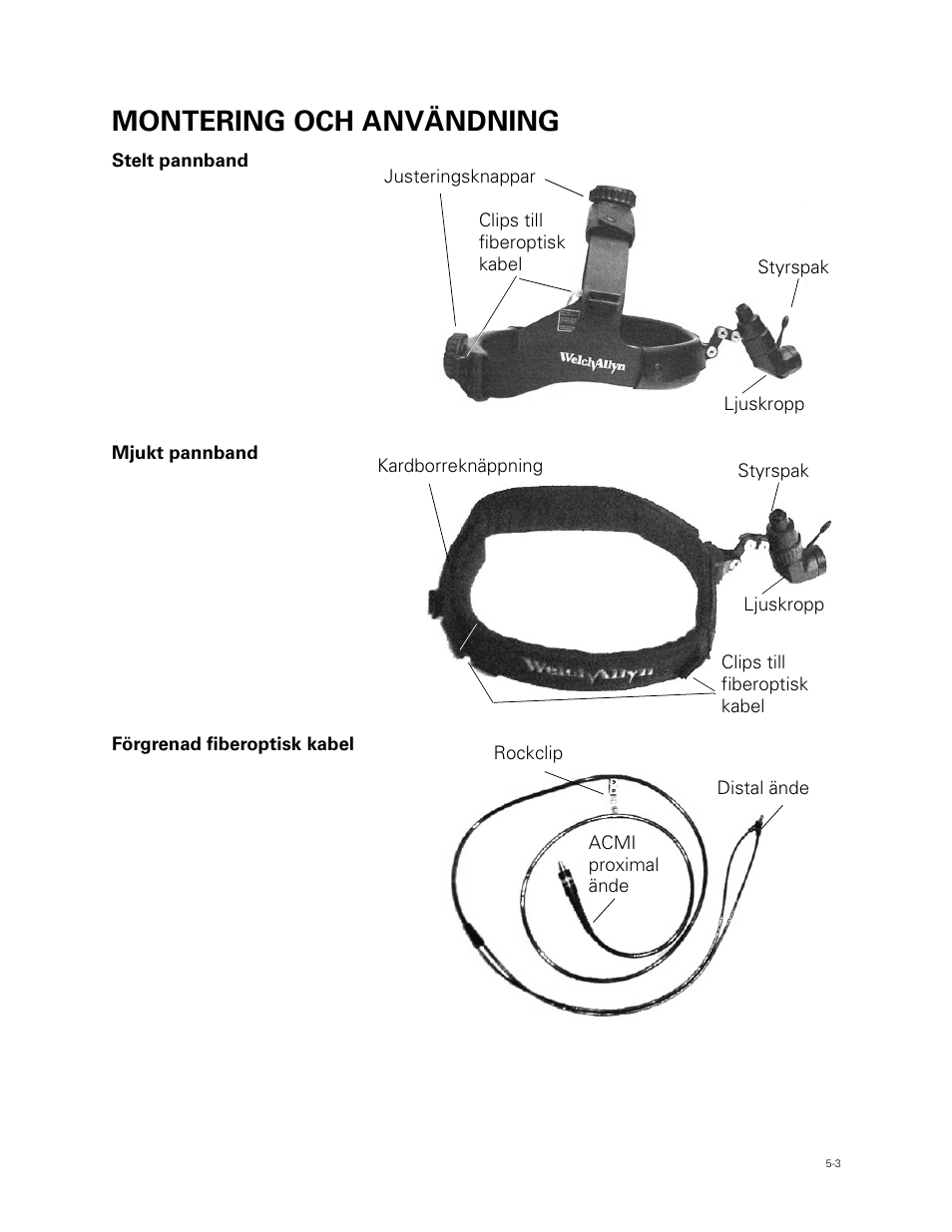 Montering och användning | Welch Allyn Fiber Optic Headlight - User Manual User Manual | Page 55 / 112
