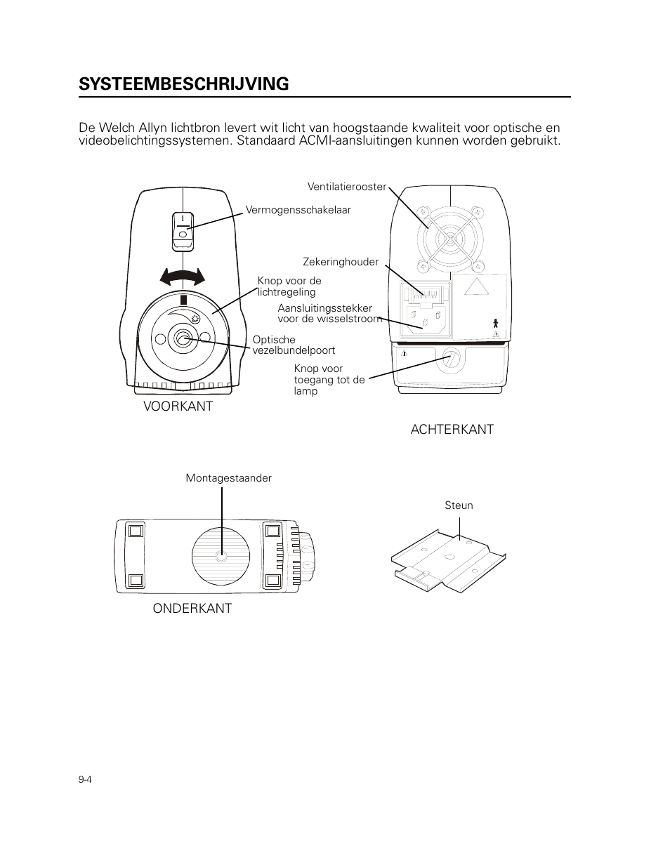 Systeembeschrijving | Welch Allyn 49506 Light Source - User Manual User Manual | Page 122 / 192