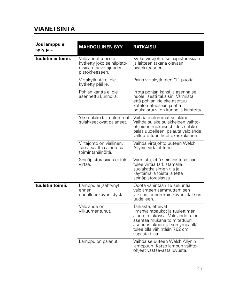 Vianetsintä | Welch Allyn 49506 Light Source - User Manual User Manual | Page 141 / 192