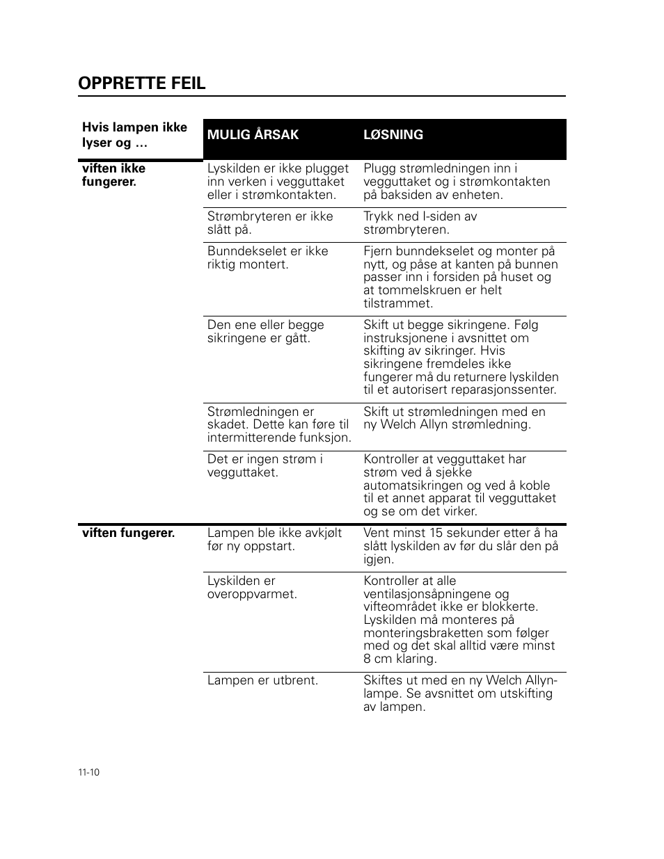 Opprette feil | Welch Allyn 49506 Light Source - User Manual User Manual | Page 156 / 192
