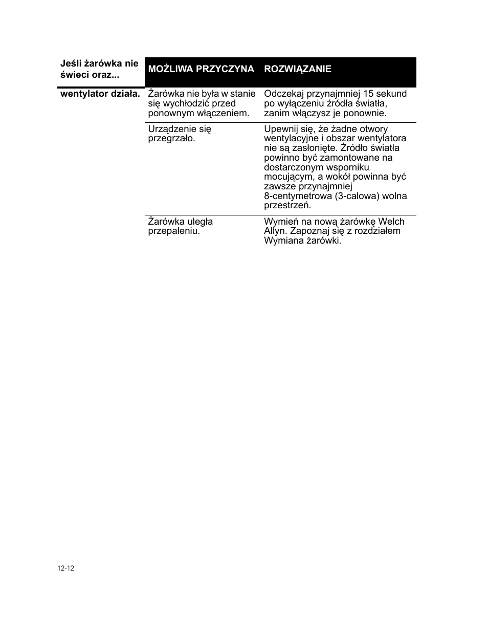 Welch Allyn 49506 Light Source - User Manual User Manual | Page 172 / 192