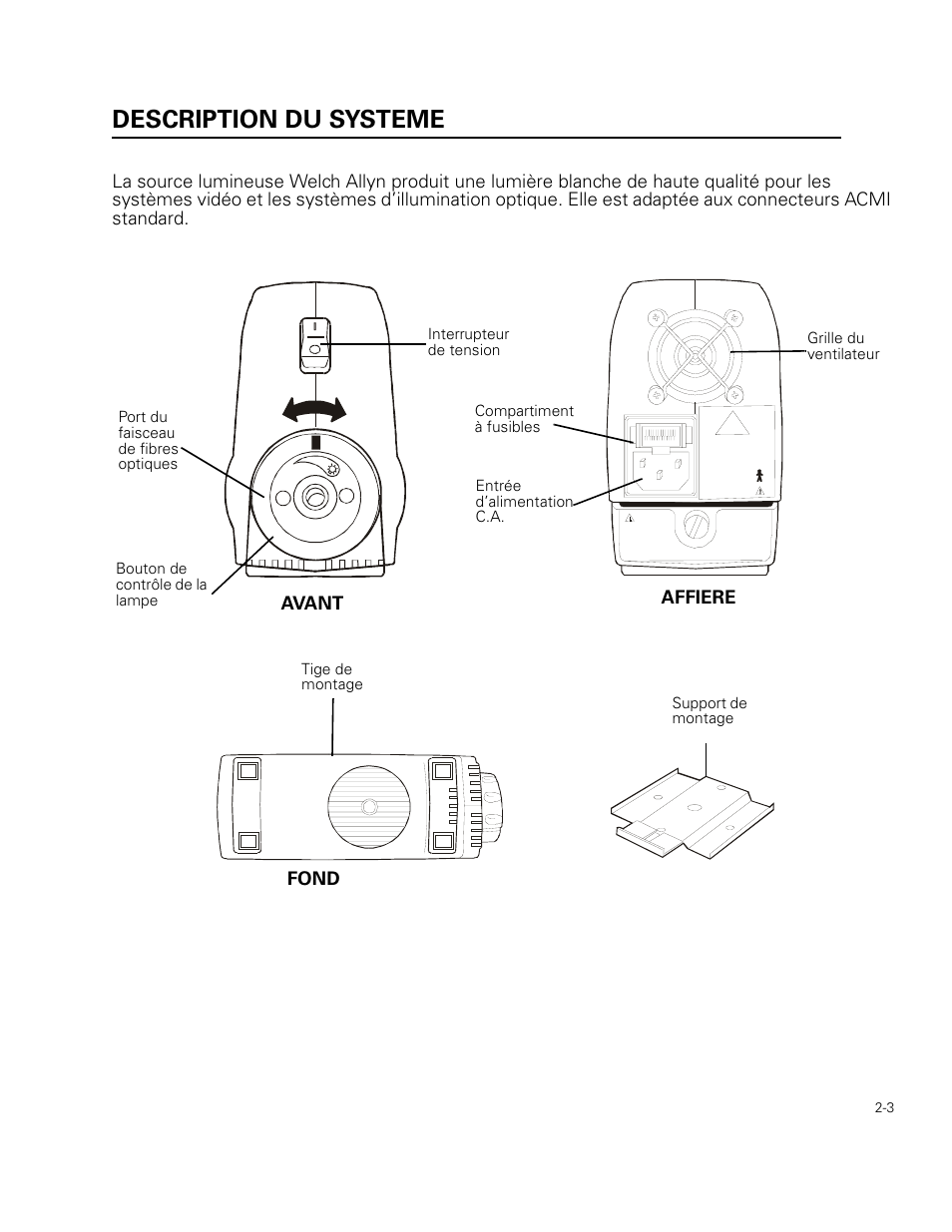 Description du systeme | Welch Allyn 49506 Light Source - User Manual User Manual | Page 21 / 192