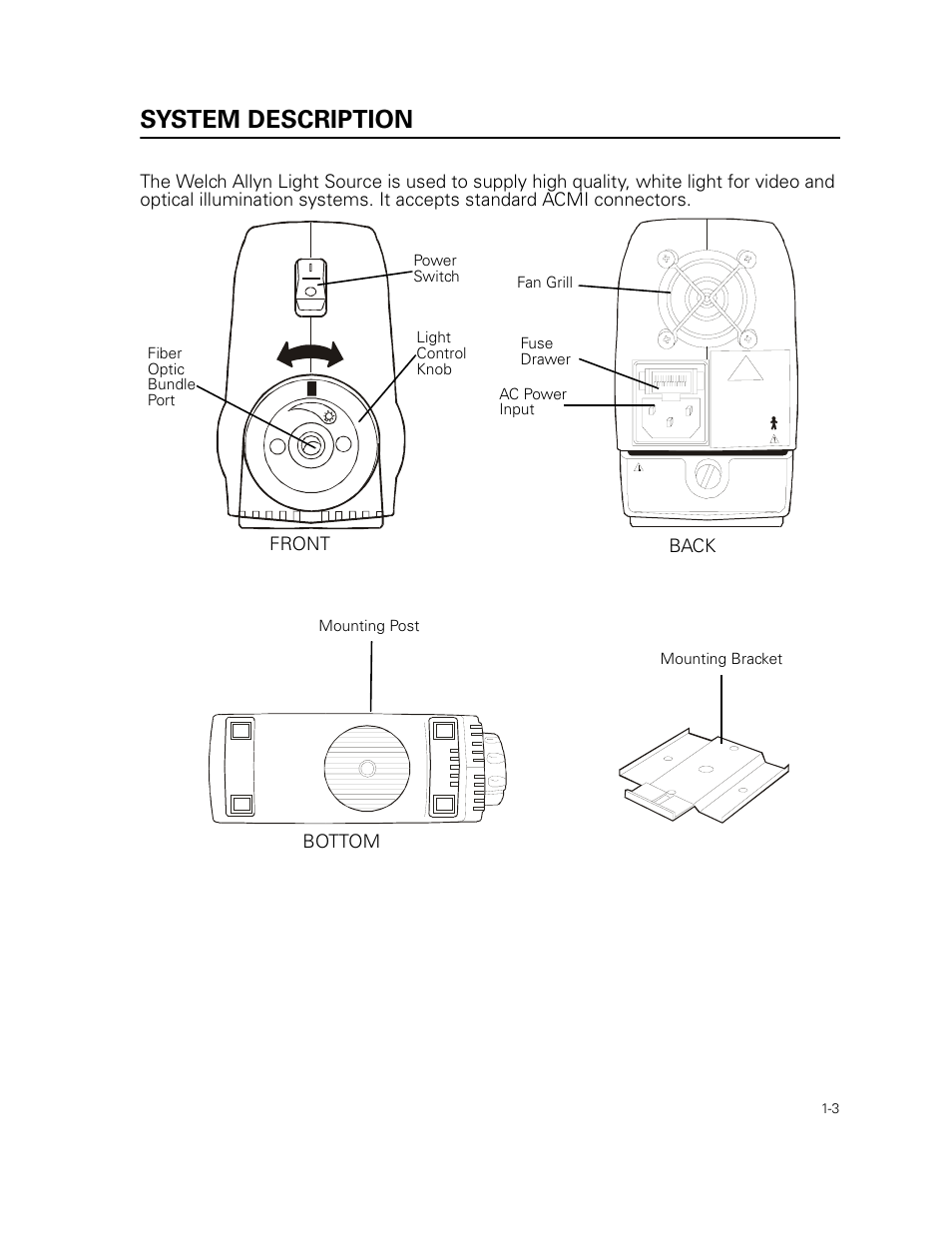 System description | Welch Allyn 49506 Light Source - User Manual User Manual | Page 7 / 192