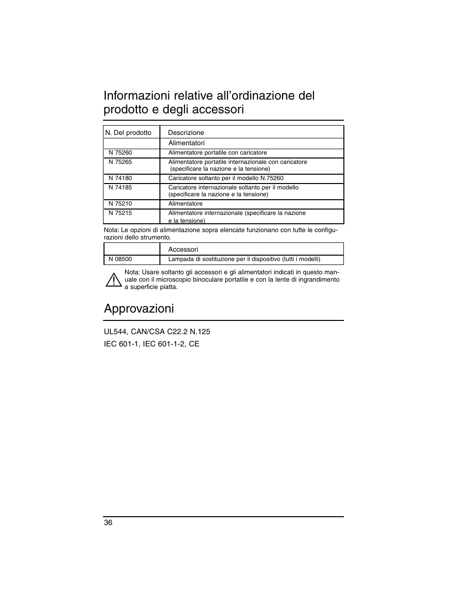 Approvazioni | Welch Allyn Lumiview Power Sources(Portable and Direct Lug-In) - User Manual User Manual | Page 38 / 40
