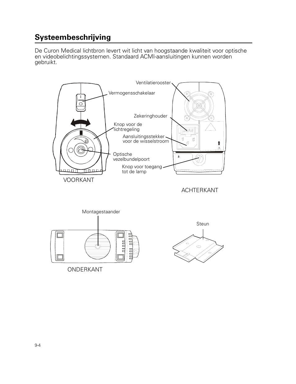 Systeembeschrijving | Welch Allyn Curon Medical Light Source - User Manual User Manual | Page 128 / 182