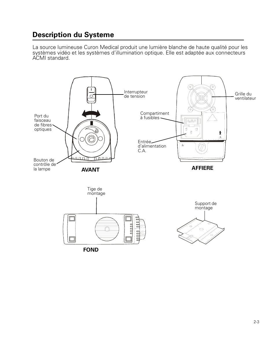 Description du systeme | Welch Allyn Curon Medical Light Source - User Manual User Manual | Page 21 / 182