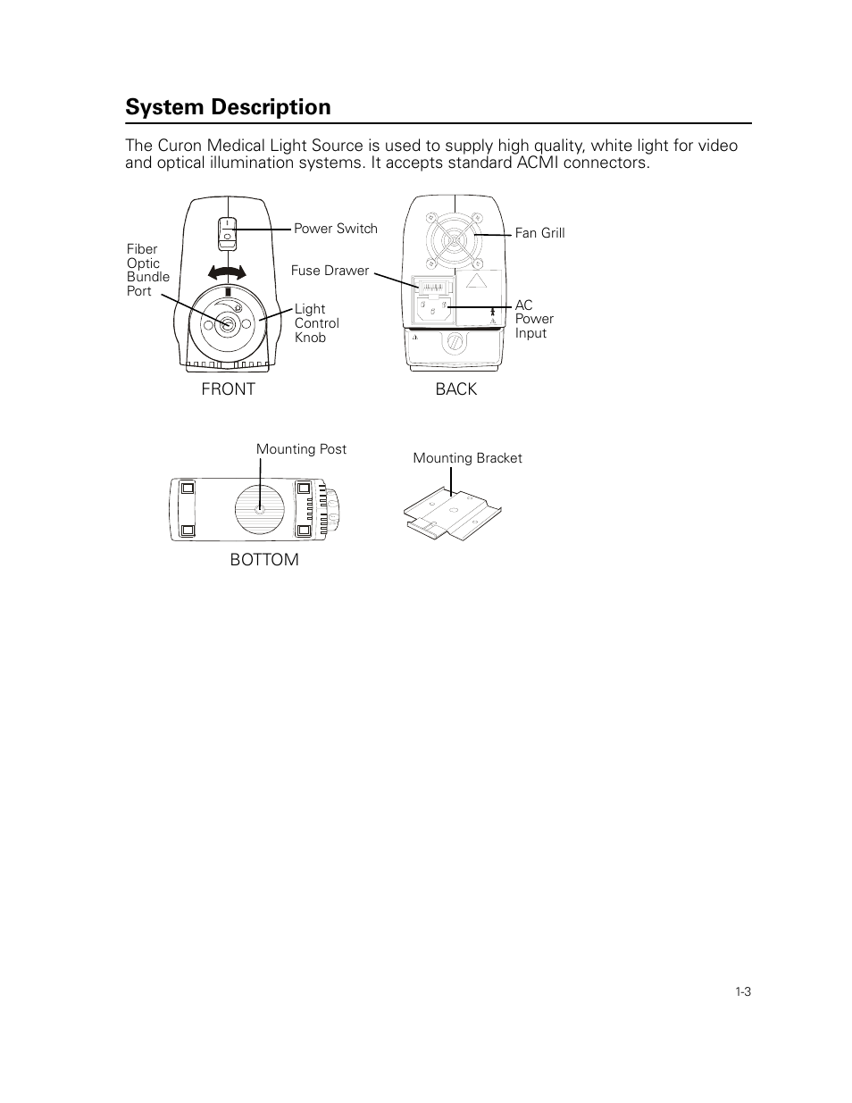 System description | Welch Allyn Curon Medical Light Source - User Manual User Manual | Page 7 / 182