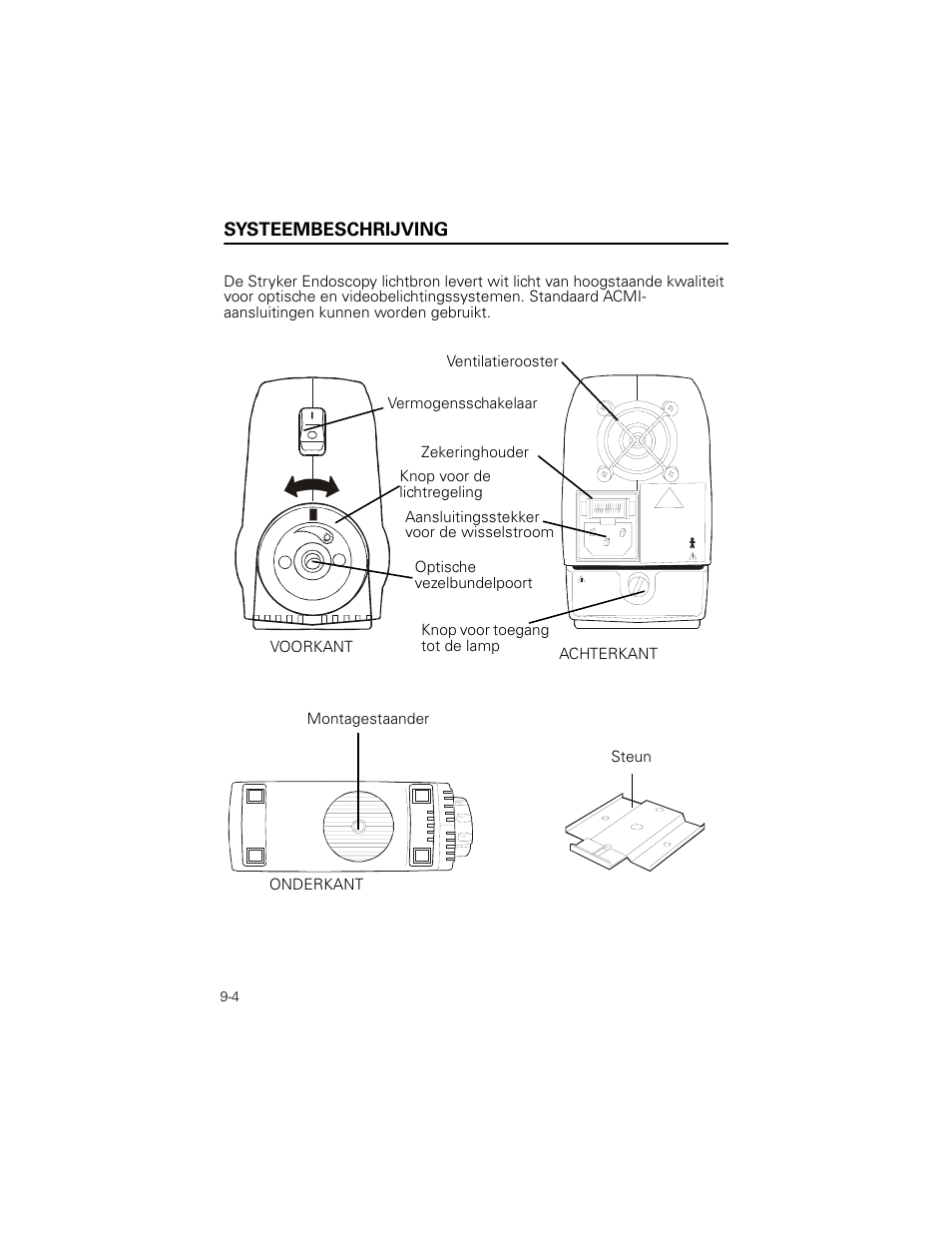 Systeembeschrijving | Welch Allyn Stryker Light Source For Q2002-00, Q2002-02, Q2002-04, Q2002-06 - User Manual User Manual | Page 148 / 160
