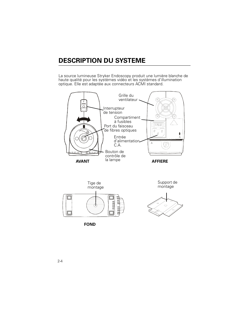 Description du systeme | Welch Allyn Stryker Light Source For Q2002-00, Q2002-02, Q2002-04, Q2002-06 - User Manual User Manual | Page 26 / 160