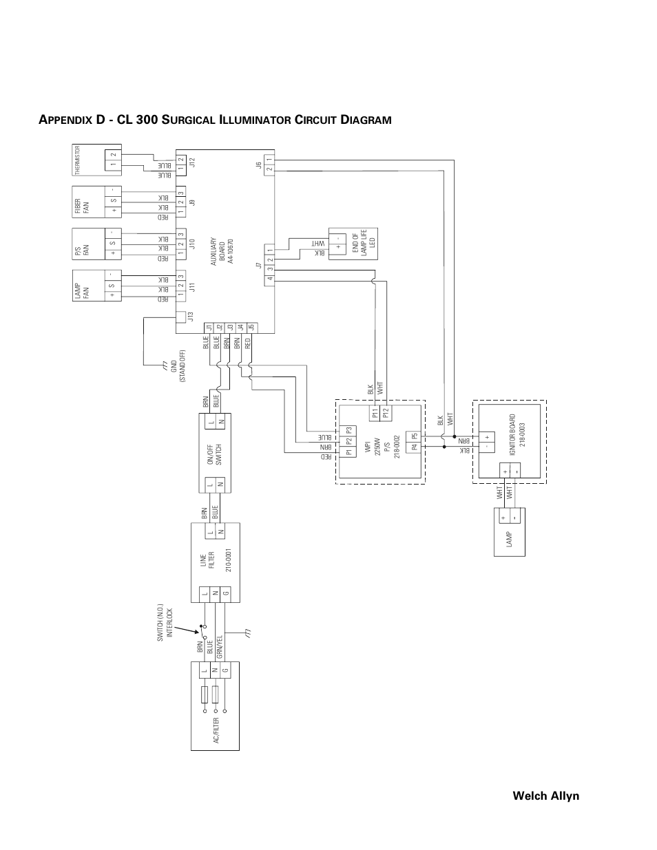 D - cl 300 s, Welch allyn, Ppendix | Urgical, Lluminator, Ircuit, Iagram | Welch Allyn CL300 Surgical IlluminatorCL - User Manual User Manual | Page 125 / 126