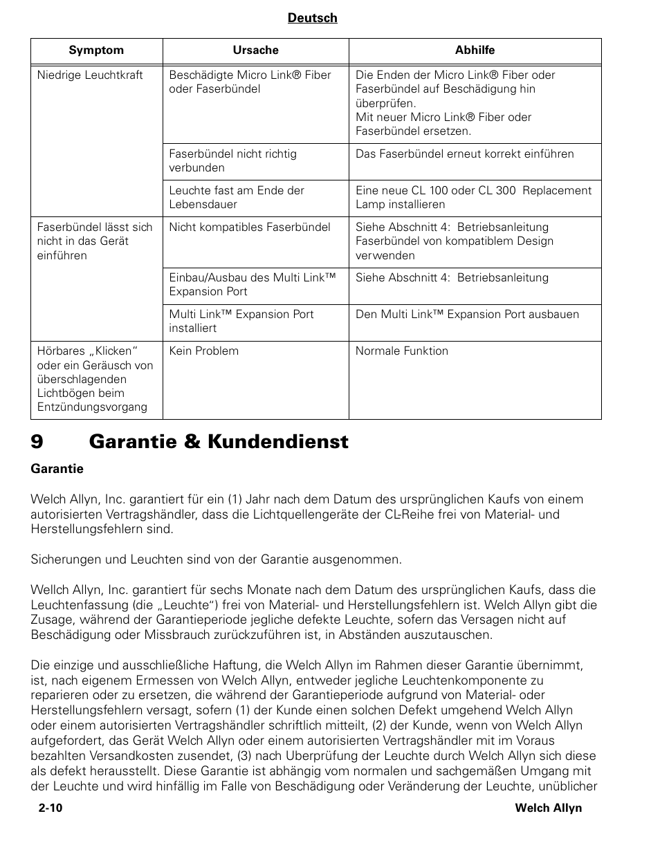 9garantie & kundendienst | Welch Allyn CL300 Surgical IlluminatorCL - User Manual User Manual | Page 23 / 126
