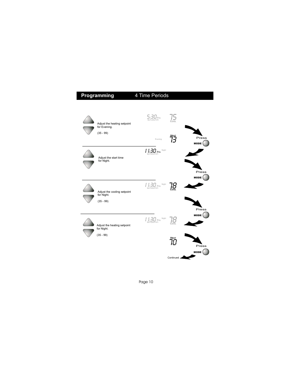 I i:30, Programming 4 time periods | Bryant TSTATBBPB501 User Manual | Page 11 / 22