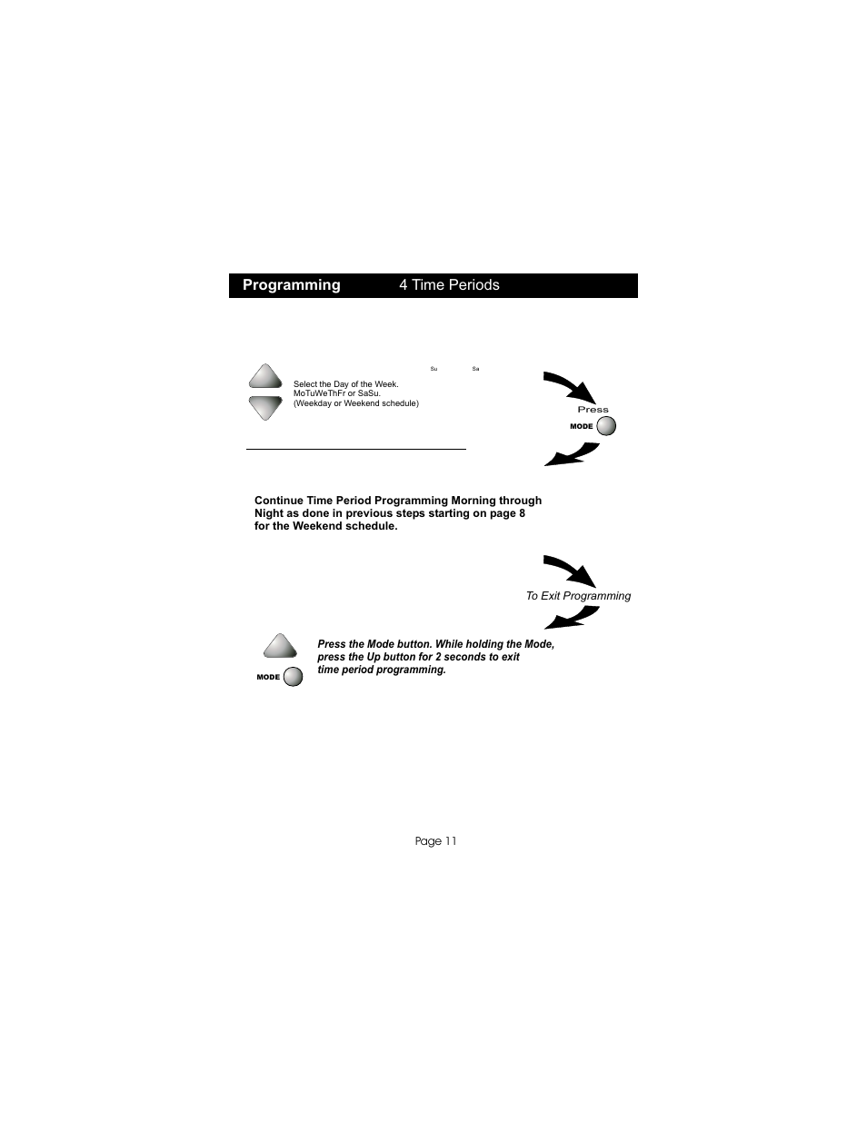 Programming 4 time periods | Bryant TSTATBBPB501 User Manual | Page 12 / 22