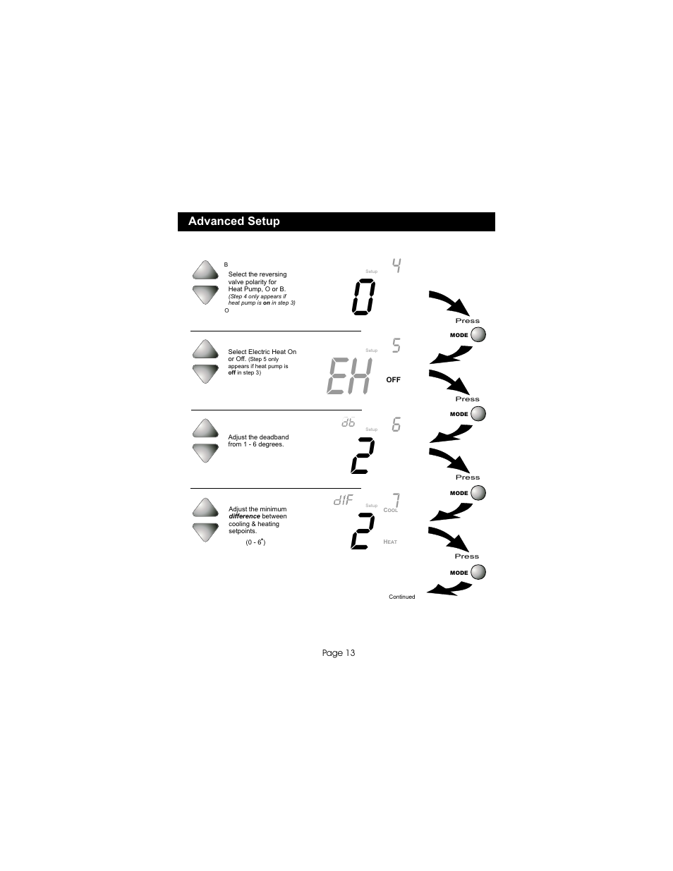 Bryant TSTATBBPB501 User Manual | Page 14 / 22