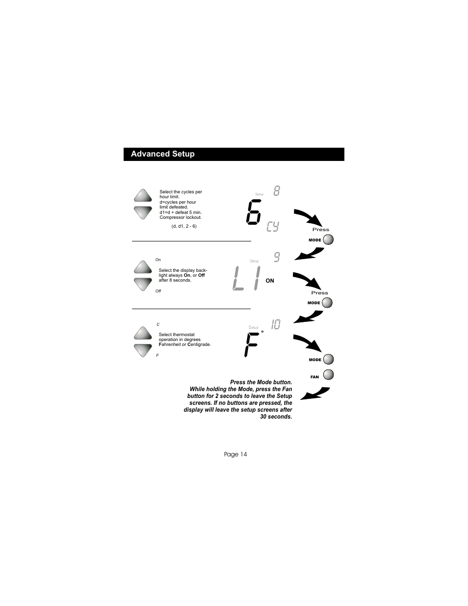 Bryant TSTATBBPB501 User Manual | Page 15 / 22