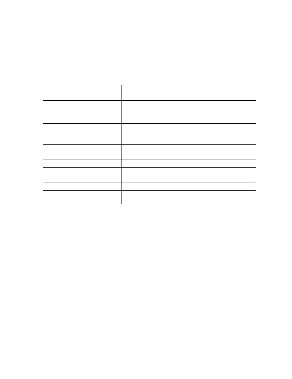 Welch Allyn SureTemp PlusModule - User Manual User Manual | Page 28 / 85