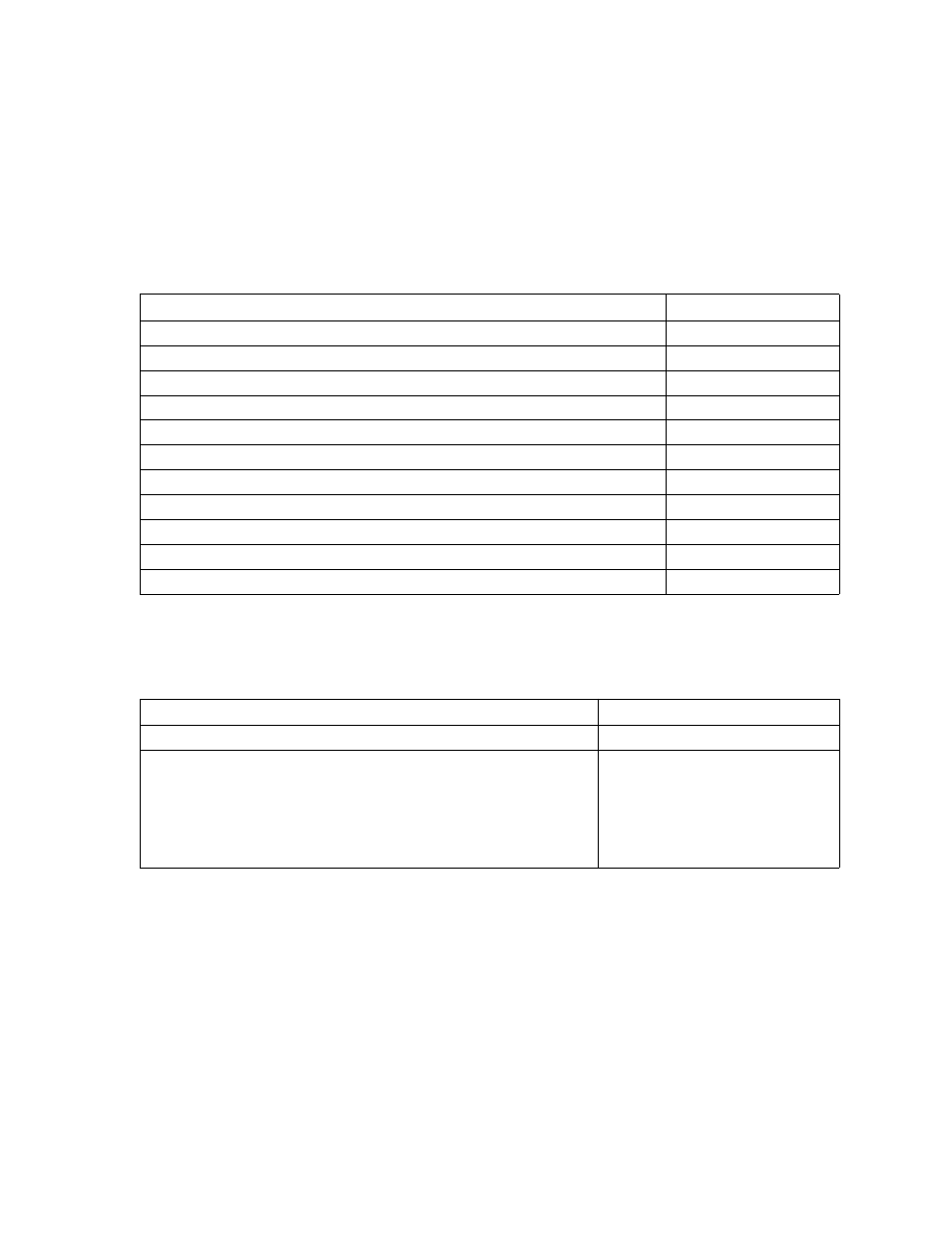 7 - part numbers, Components from welch allyn, Components from other vendors | Welch Allyn SureTemp PlusModule - User Manual User Manual | Page 29 / 85