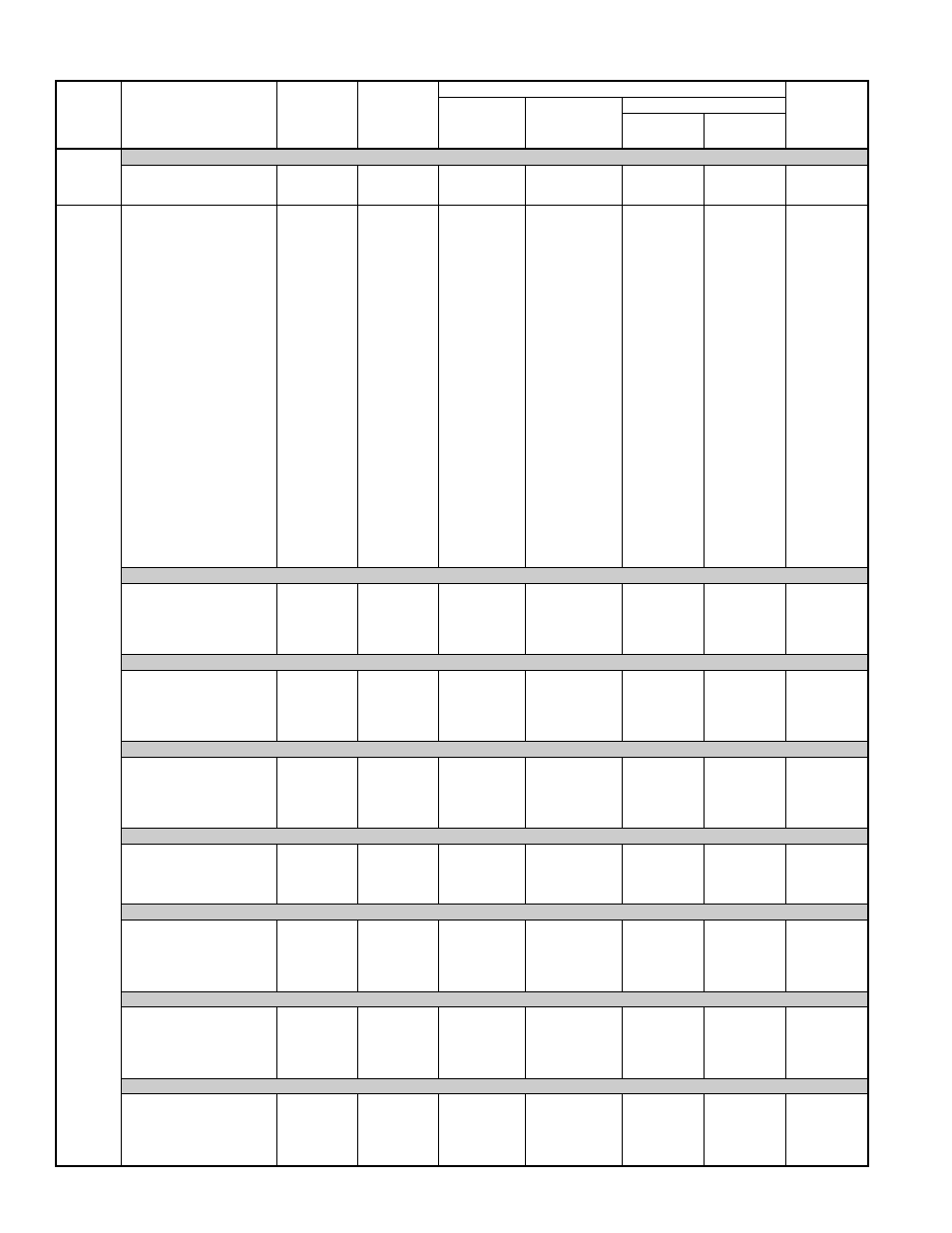 Combination ratings continued | Bryant Electric Air Conditoner 597C User Manual | Page 10 / 28
