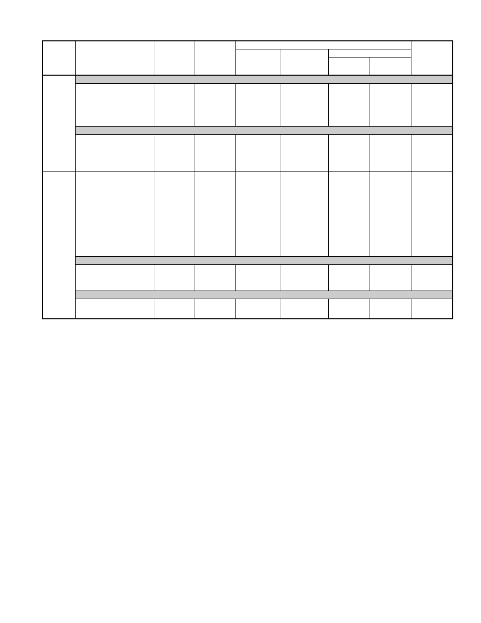 Combination ratings continued | Bryant Electric Air Conditoner 597C User Manual | Page 13 / 28