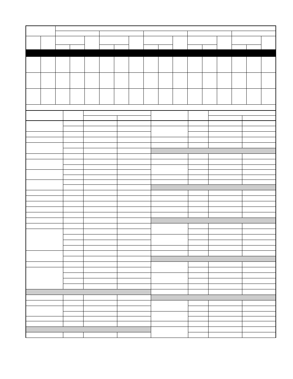 Detailed cooling capacities * continued | Bryant Electric Air Conditoner 597C User Manual | Page 17 / 28