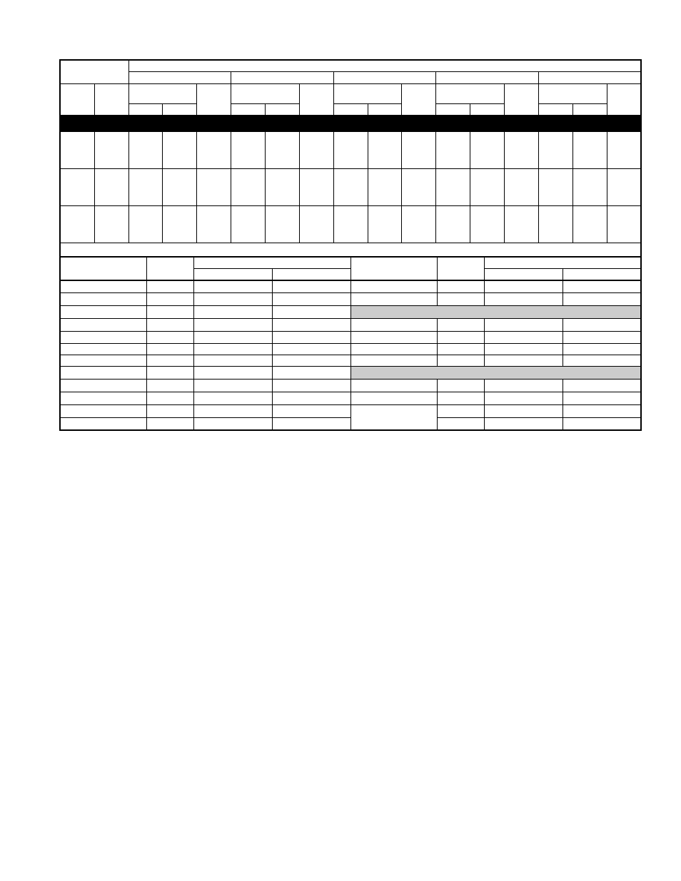 Detailed cooling capacities * continued | Bryant Electric Air Conditoner 597C User Manual | Page 21 / 28