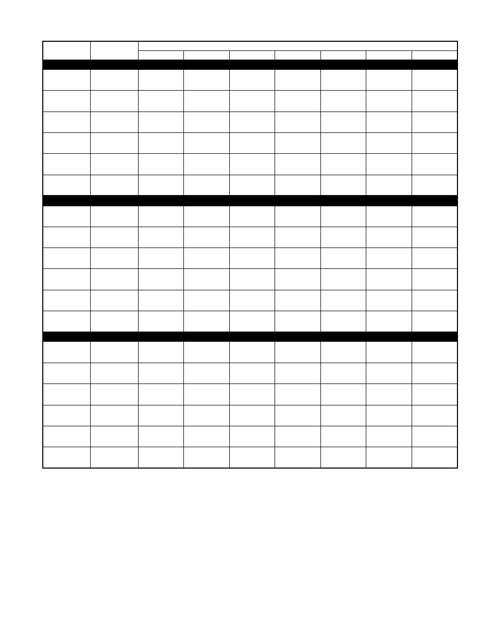 Condenser only ratings * continued | Bryant Electric Air Conditoner 597C User Manual | Page 23 / 28